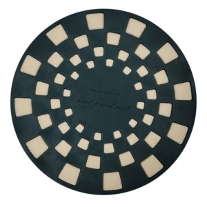 Descanso de Panelas - Ke Home