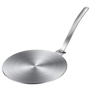 Prato Indutor de Calor - Ke Home